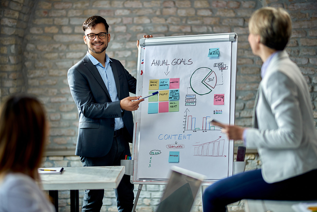 formation Changement accompagnement transition des entreprises Nouvelle-Aquitaine